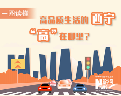 一圖讀懂：高品質(zhì)生活的西寧，“高”在哪里？