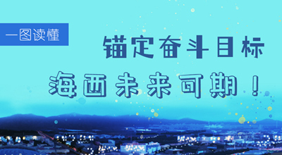 一圖讀懂丨錨定奮斗目標(biāo) 海西未來可期！
