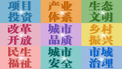 “寧”好2022！這樣的西寧值得期待