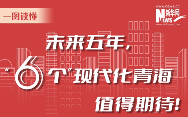 一圖讀懂丨未來五年，“6個”現(xiàn)代化青海值得期待！